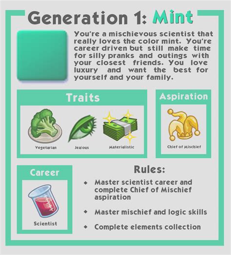 When you have created the first Princess, make her live her life by following the rules stated for her generation, and then make sure that the next generation continues from her lineage, and so on and so forth. . Sims 4 not so berry challenge rules